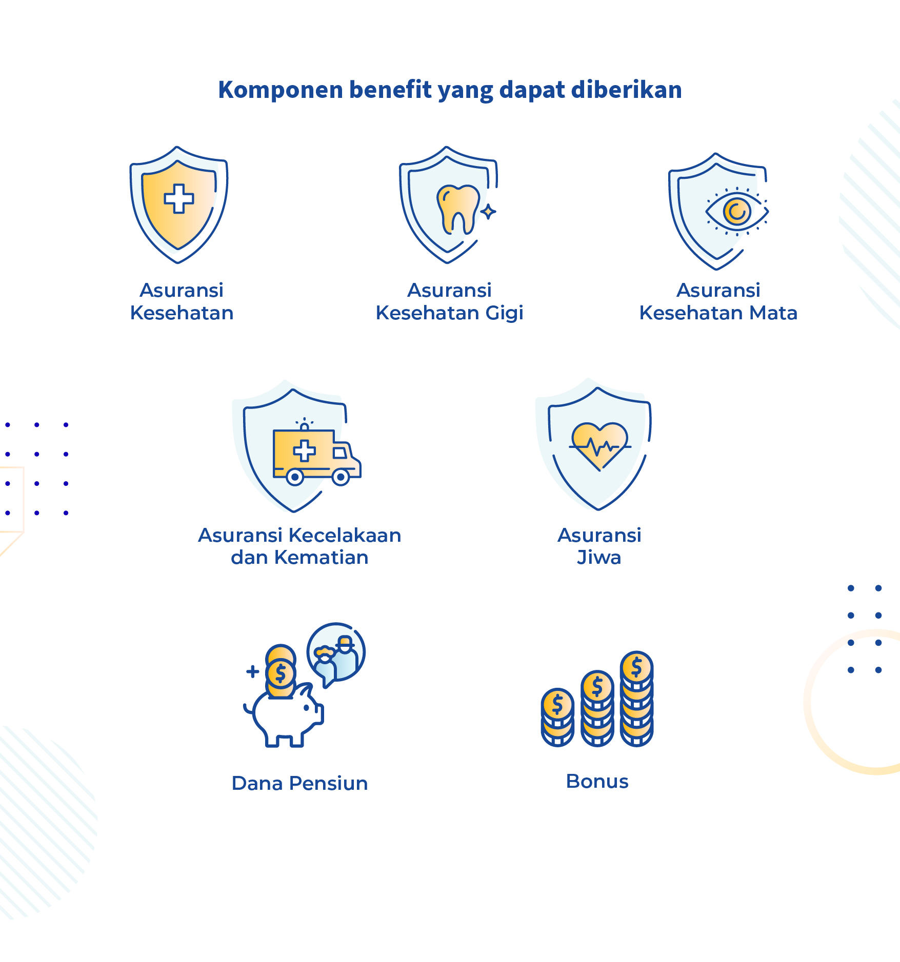 Employee Benefit, Keuntungan Dan Penerapannya Bagi Perusahaan